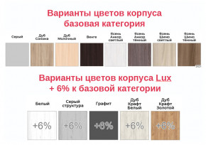 Консоль для шкафов Экон 1900 ЭК2-19 в Южноуральске - yuzhnouralsk.mebel74.com | фото 2