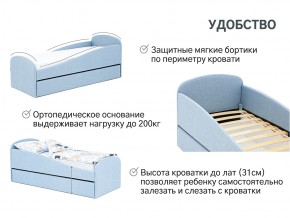 Кровать с ящиком Letmo небесный (рогожка) в Южноуральске - yuzhnouralsk.mebel74.com | фото 14