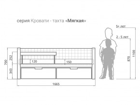 Кровать-тахта мягкая Svogen с ящиками и бортиком бежевый в Южноуральске - yuzhnouralsk.mebel74.com | фото 2