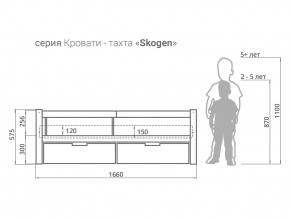 Кровать-тахта Svogen с ящиками и бортиком бежевый в Южноуральске - yuzhnouralsk.mebel74.com | фото 3