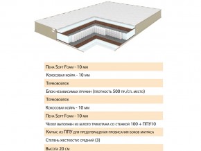 Матрас Эскель 120х200 в Южноуральске - yuzhnouralsk.mebel74.com | фото 2