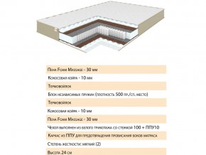 Матрас Хюгге 120х200 в Южноуральске - yuzhnouralsk.mebel74.com | фото 2