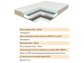 Матрас Тиссая 120х200 в Южноуральске - yuzhnouralsk.mebel74.com | фото 2