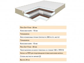 Матрас Волле 120х200 в Южноуральске - yuzhnouralsk.mebel74.com | фото 2