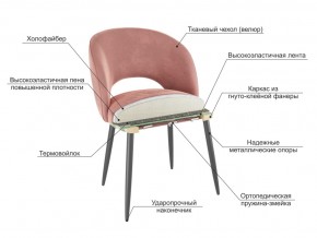 Стул Моли роза велюр-белый в Южноуральске - yuzhnouralsk.mebel74.com | фото 3